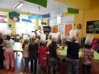 Ferie 2018/ Akademia Kulinarna